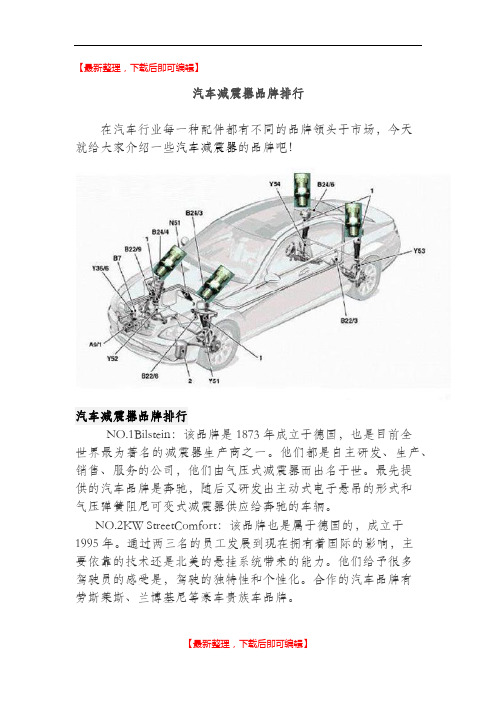 汽车减震器品牌排行(完整资料).doc