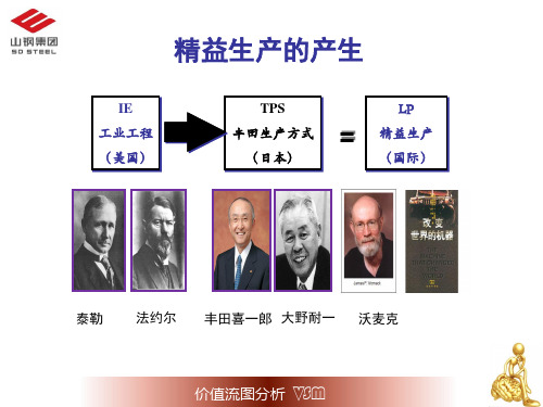 价值流图分析(PPT 81页)