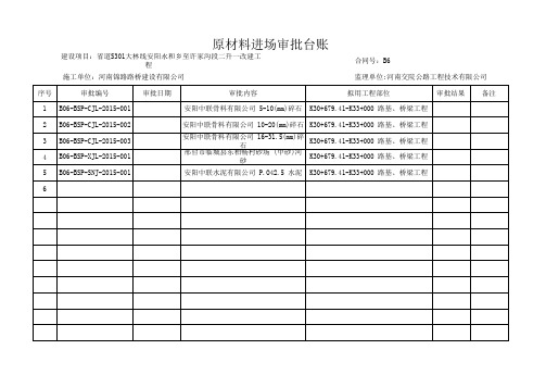 原材料进场审批台账