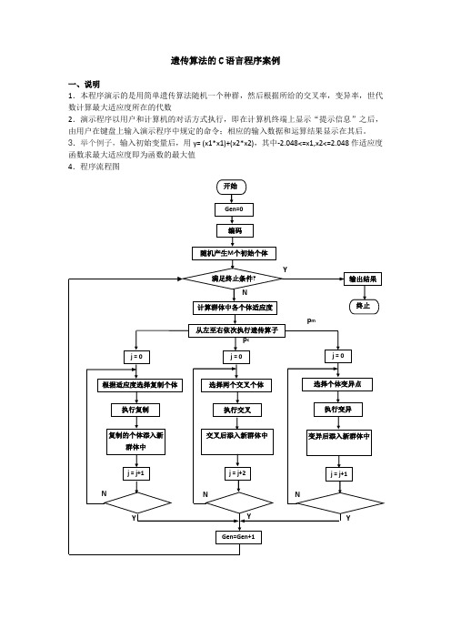 遗传算法的C语言程序案例