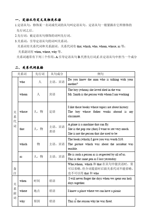 定语从句讲义(个人精心整理)
