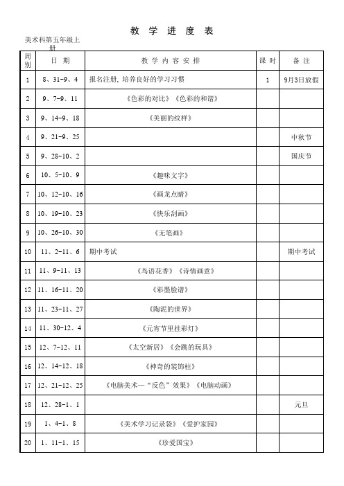 进度表范例15-16第一学期  五年级上册