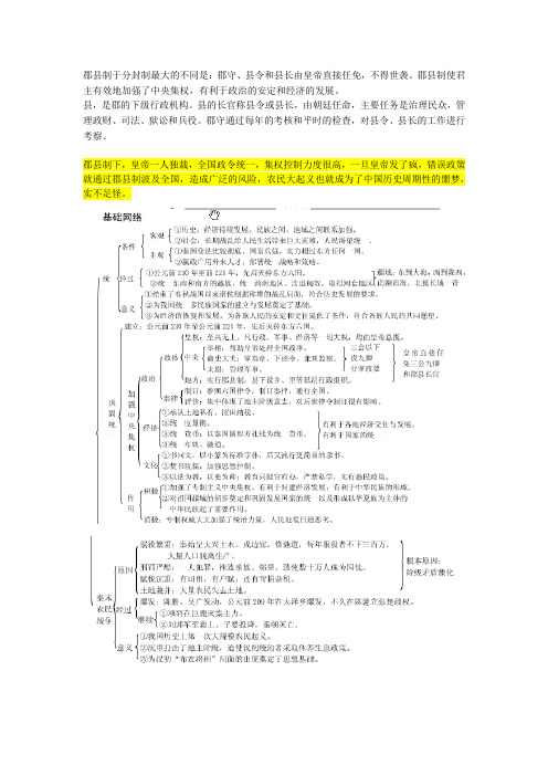 秦朝政权详解