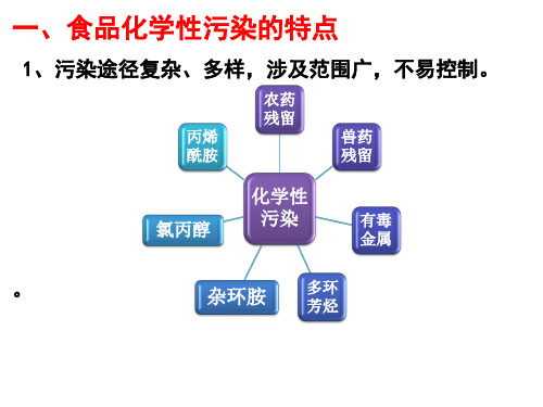 50食品污染及预防科学运动与健康饮食