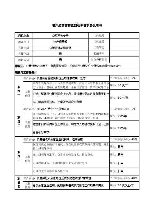 信托投资公司各部门职务说明书000001)