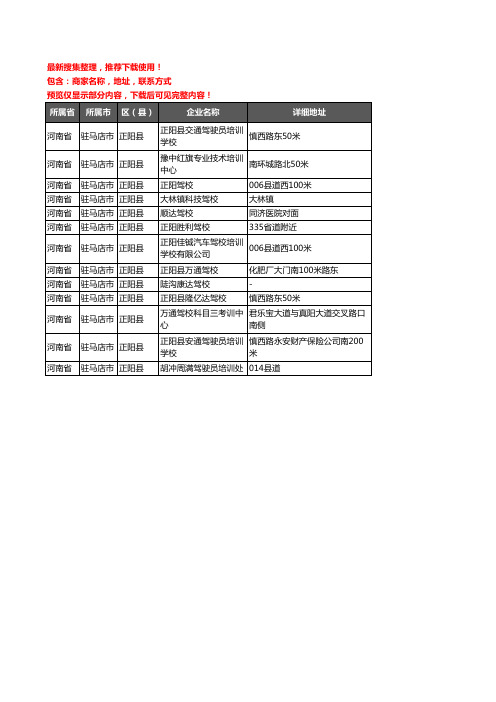 新版河南省驻马店市正阳县驾校培训企业公司商家户名录单联系方式地址大全13家