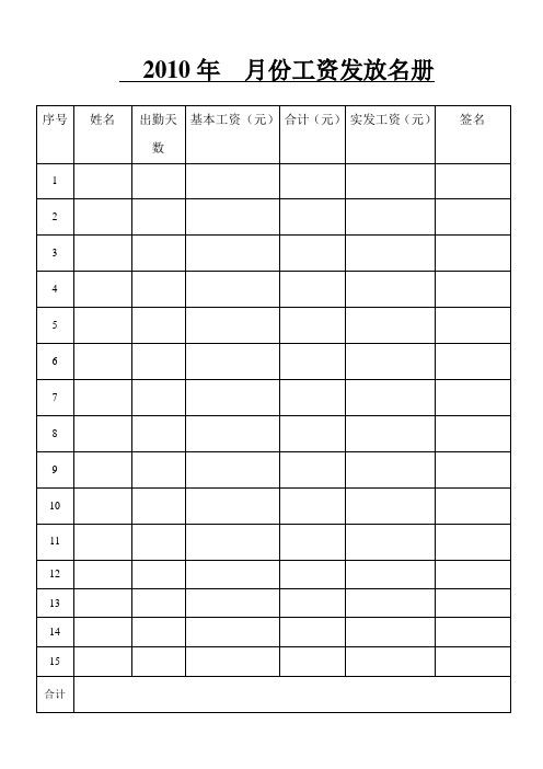 2005年4月份工资发放名册讲解