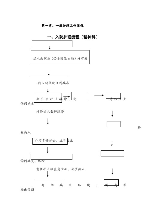 精神科护理工作流程最终版