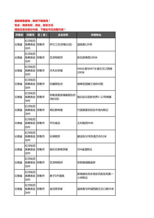 新版云南省红河哈尼族彝族自治州弥勒市蛋糕房企业公司商家户名录单联系方式地址大全71家