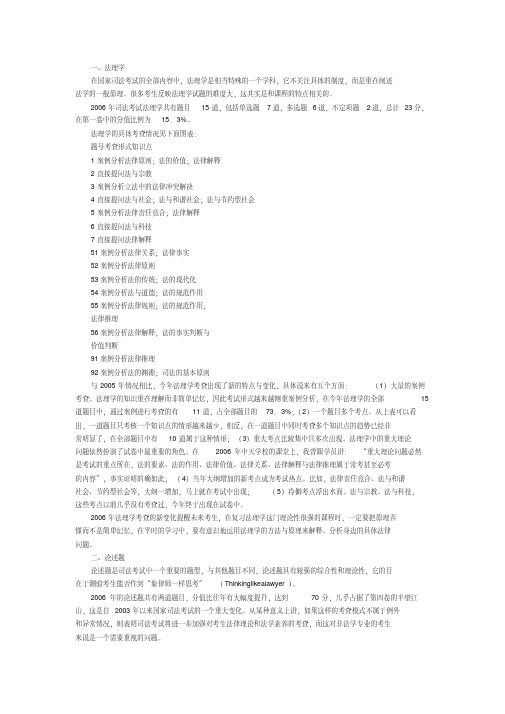 2006司法考试试卷分析：法理学与论述题(1)