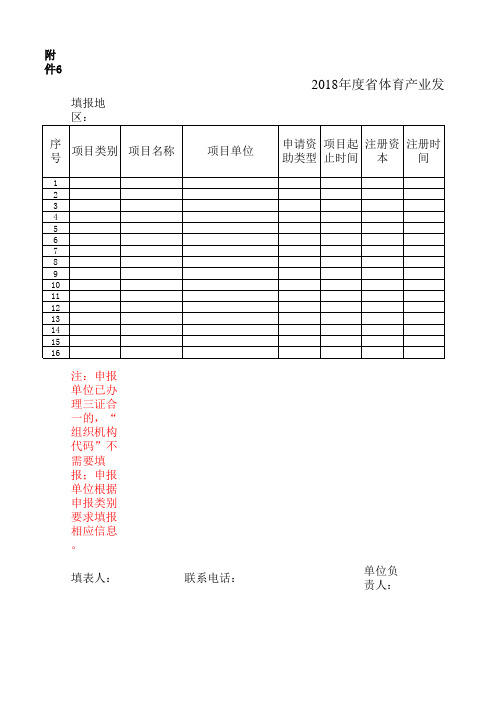 2018年申报单位情况汇总表