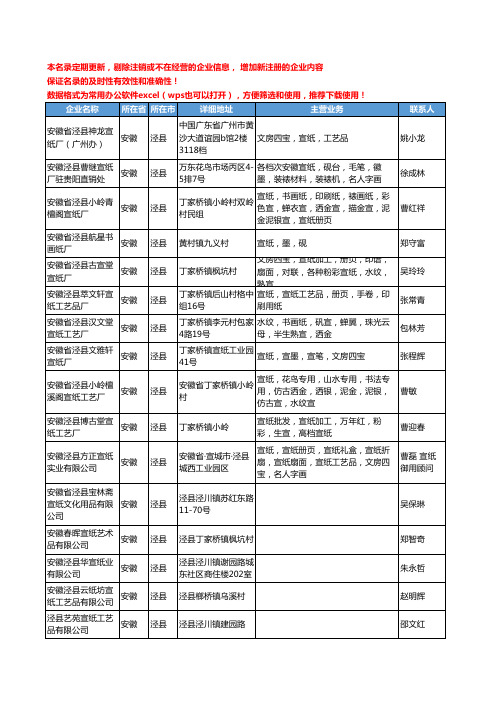 2020新版安徽省泾县宣纸工商企业公司名录名单黄页大全87家