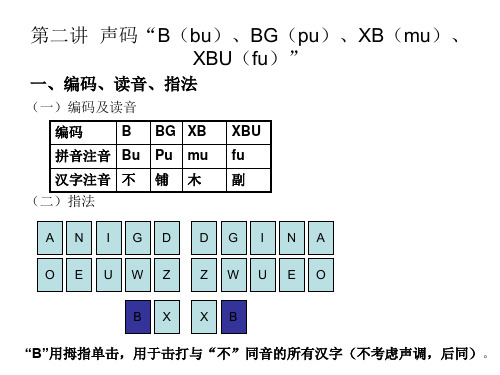 亚伟中文速录综合实训教材 声码练习