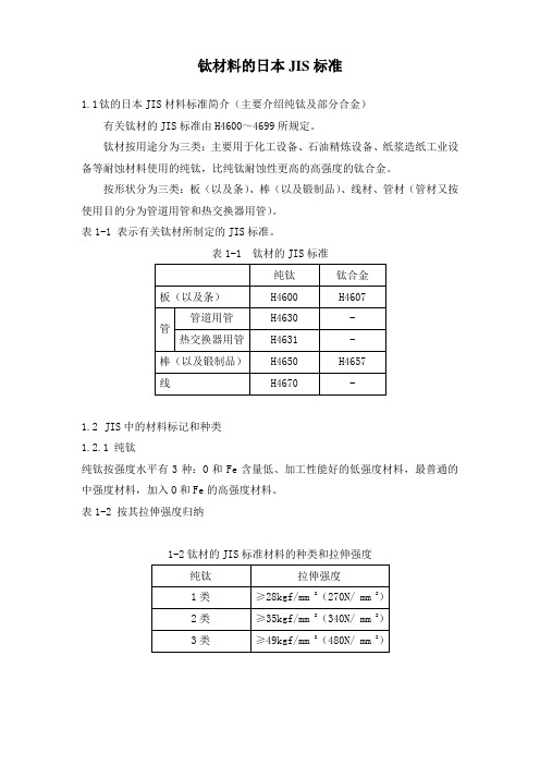 日本钛材料的JIS标准简介