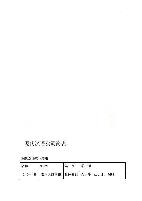 现代汉语实词简表