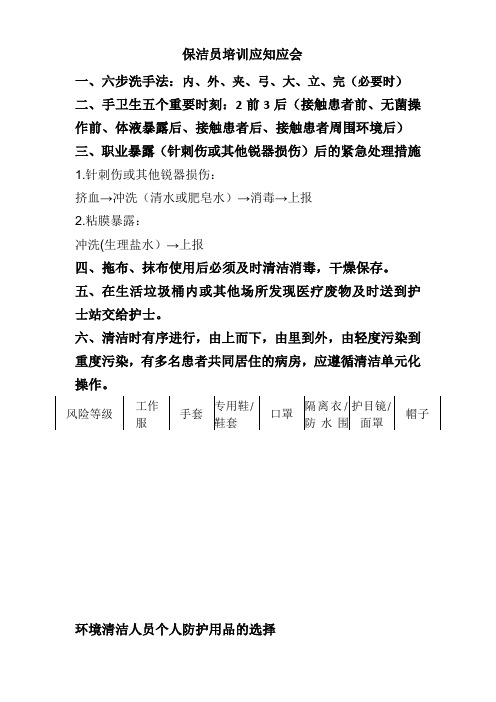 保洁人员应知应会