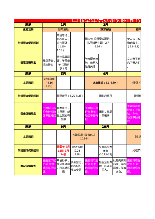 电商全年活动策划时间节点表