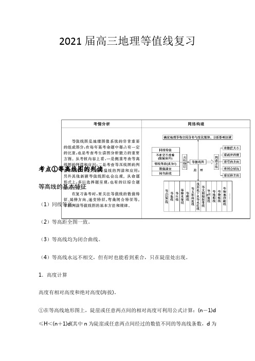 2021届高三地理专题一  等值线复习