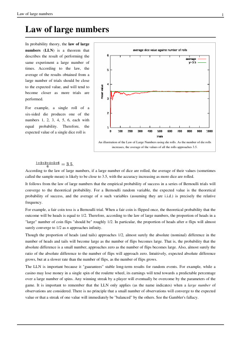 Law of large numbers