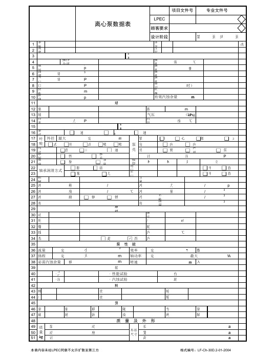 30d.201离心泵数据表