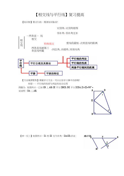 【相交线与平行线】专题复习