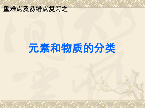 元素和物质的分类PPT课件