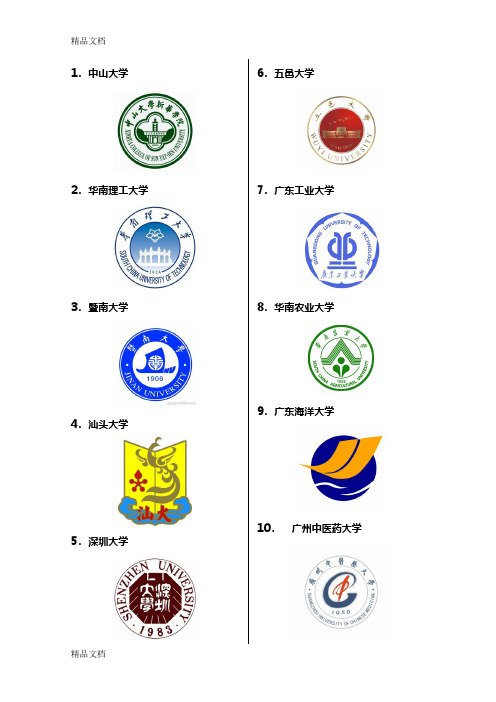 最新广东各大学校徽