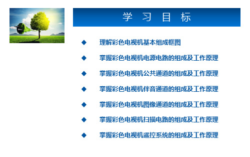 彩色电视机基本组成框图