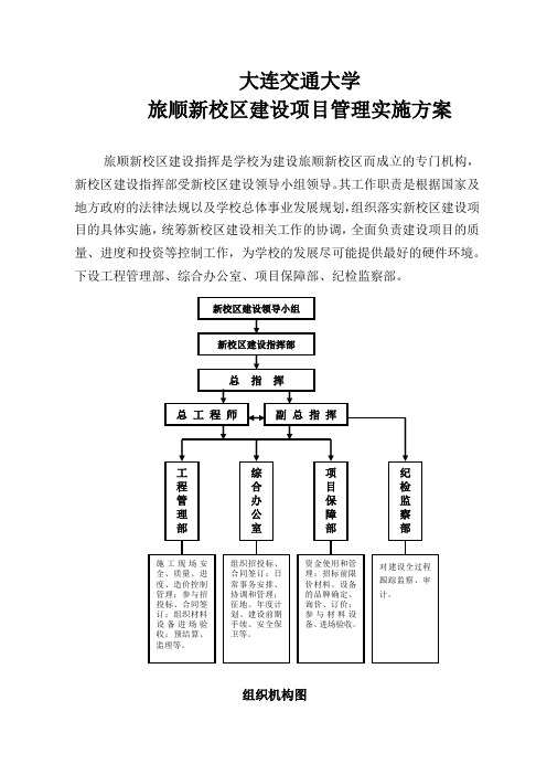 大连交通大学