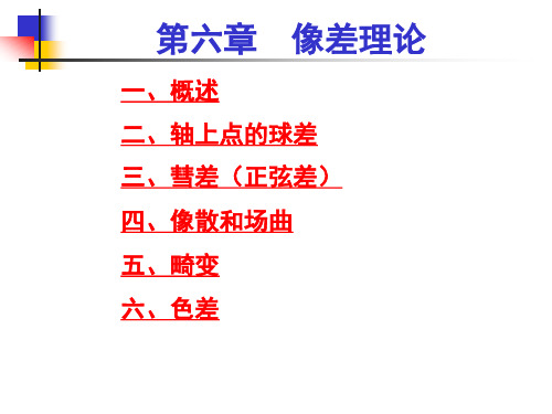 工程光学：第六章_像差理论