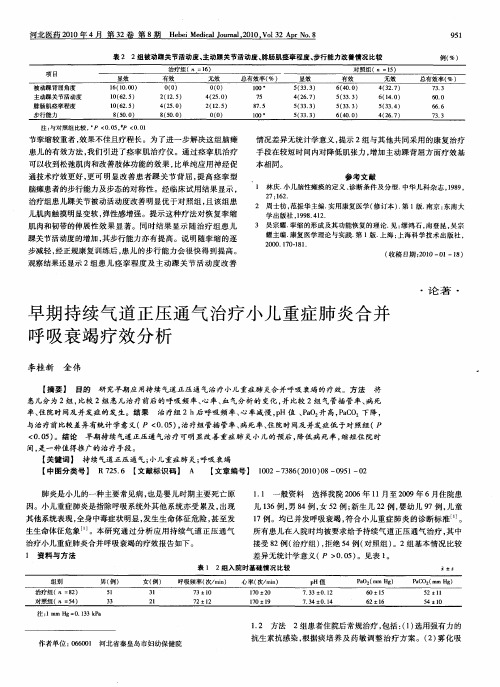 早期持续气道正压通气治疗小儿重症肺炎合并呼吸衰竭疗效分析
