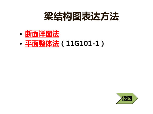 11G101-2图集--图解说明梁--板平法配筋
