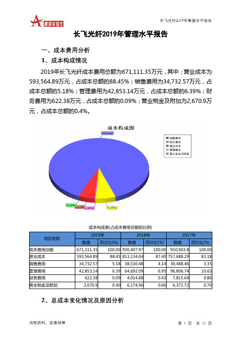 长飞光纤2019年管理水平报告