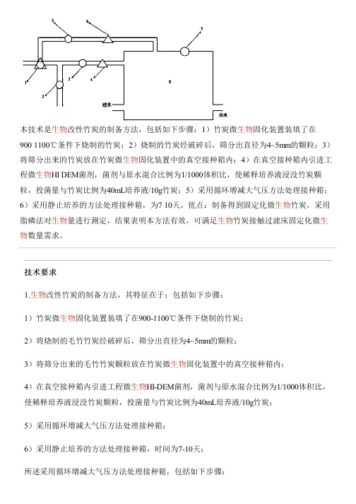 生物改性竹炭的设备制作方法与相关技术