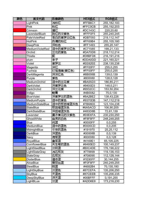HEX一RGB一颜色代码对照表