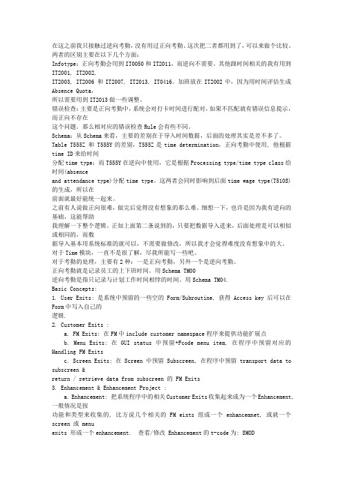 SCHEMA_RULE(重要)