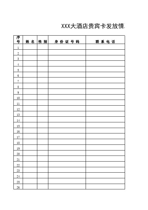 XXX大酒店贵宾卡发放情况一览表