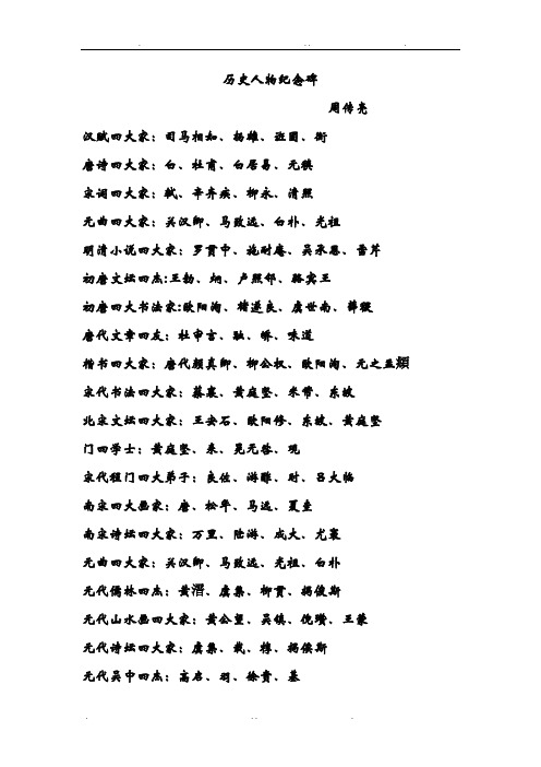 中国古代历史人物大全
