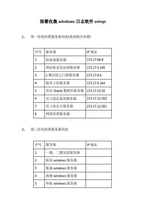部署收集windows日志软件