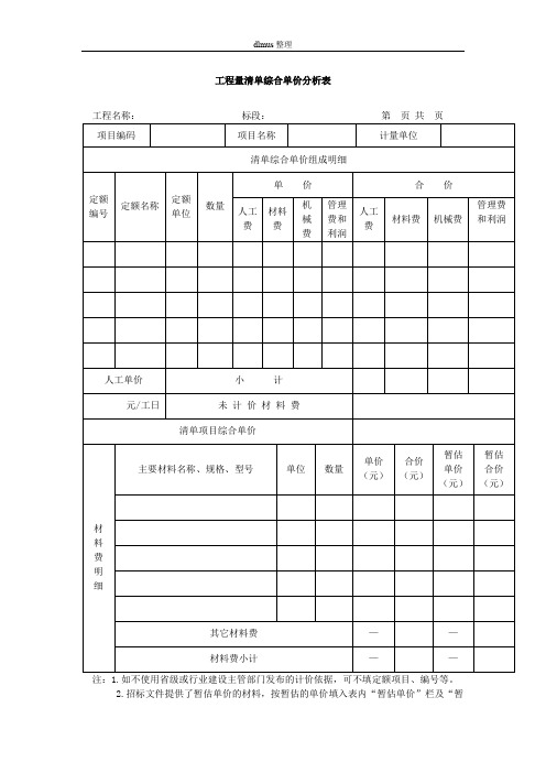 工程量清单综合单价分析表