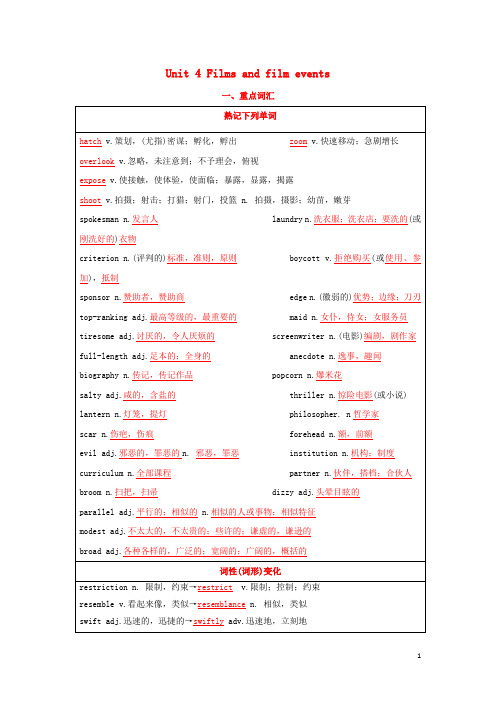 高考英语一轮复习 模块8.4 Films and film events (讲)(含解析)牛津译林版