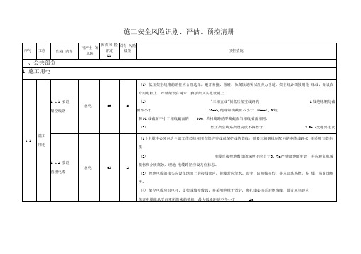 110kV变电站施工安全风险识别施工安全风险识别