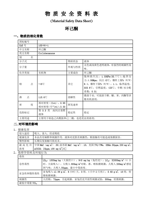 环己酮.MSDS