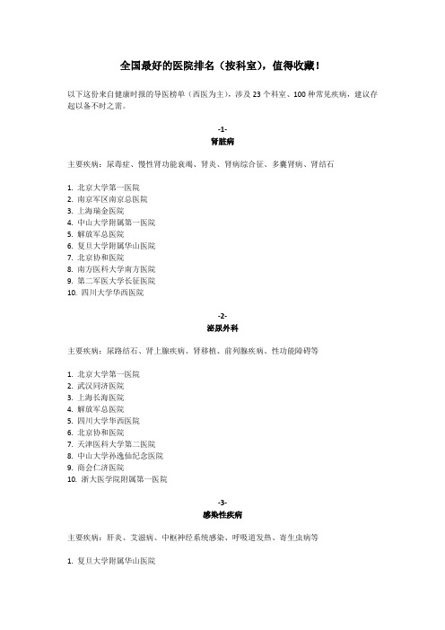 全国最好的医院排名