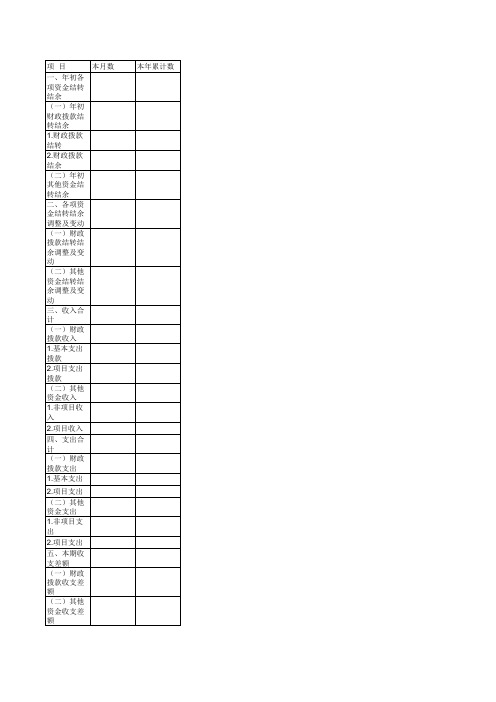 收入支出表