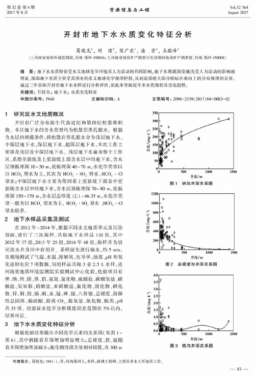 开封市地下水水质变化特征分析