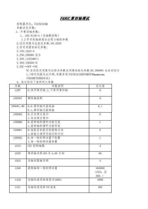 FANUC第四轴调试