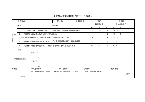 安达信辽宁汽贸各职位考核量表