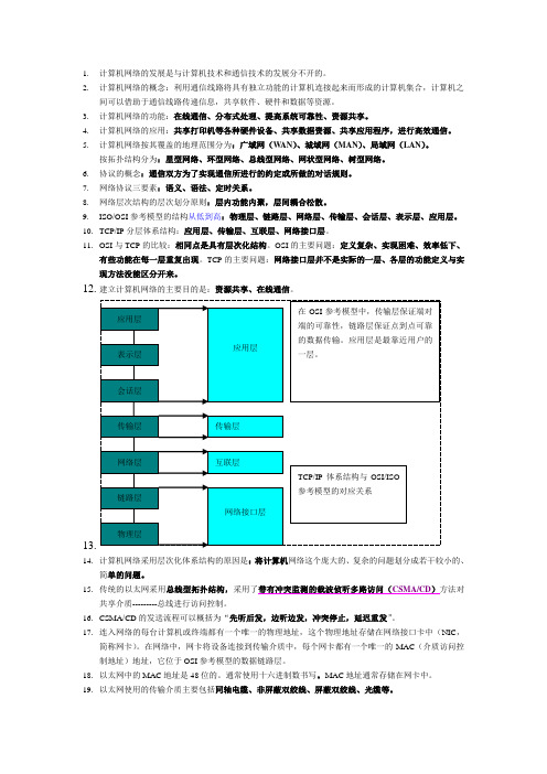 计算机网络知识点(第二版)