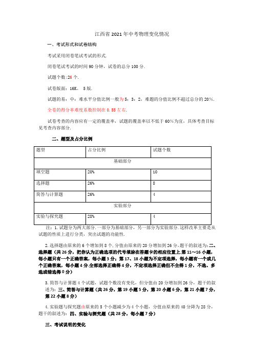 江西省2021年中考物理变化情况